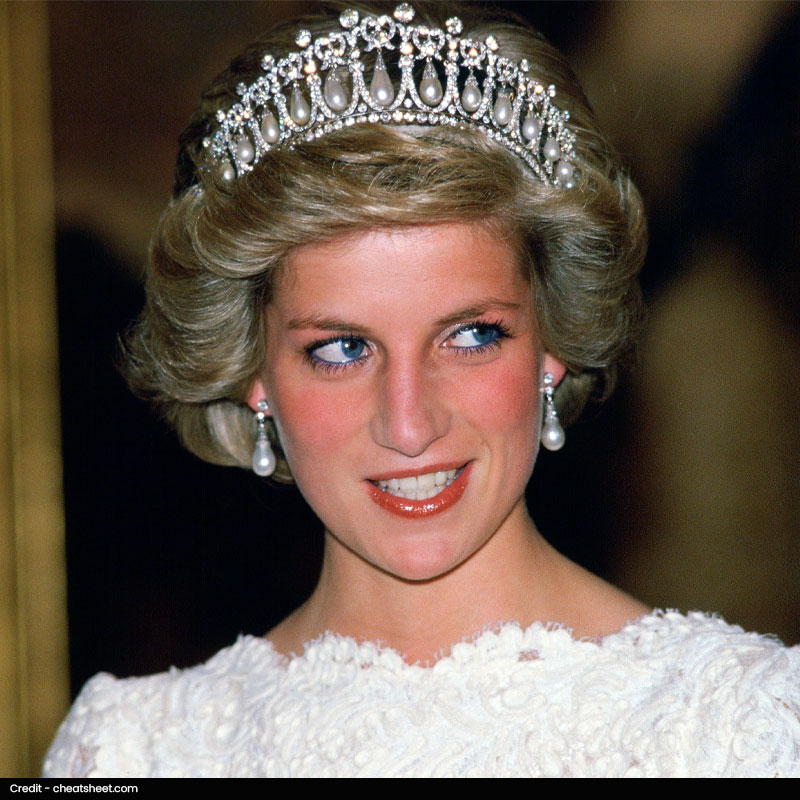 Jewellery Styles That Defined Princess Diana's Iconic Looks – GIVA ...